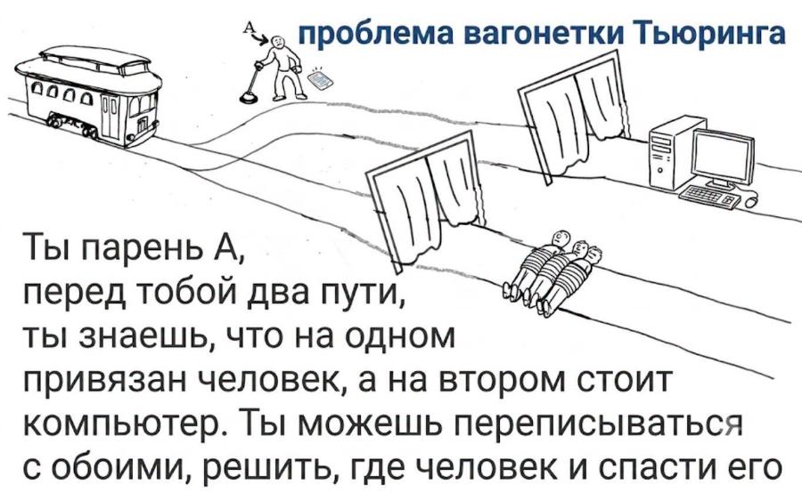 проблема вагонетки Тьюринга Ты парень А, перед тобой два пути, ты знаешь, что на одном привязан человек, а на втором стоит компьютер. Ты можешь переписываться с обоими, решить, где человек и спасти его