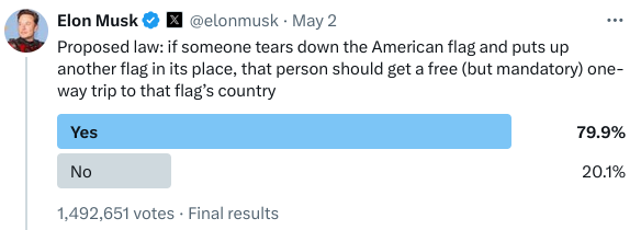 Elon Musk ® X @elonmusk • May 2 ••• Proposed law: if someone tears down the American flag and puts up another flag in its place, that person should get a free (but mandatory) one- way trip to that flag's country Yes No 79.9% 20.1% 1,492,651 votes • Final results