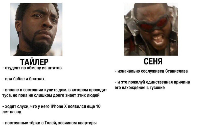 ТАЙЛЕР - студент по обмену из штатов - при бабле и братках - вполне в состоянии купить дом, в котором проходит туса, но пока не слишком долго знает этих людей - ходят слухи, что у него iPhone X появился еще 10 лет назад - постоянные тёрки с Толей, хозяином квартиры СЕНЯ - изначально сослуживец Станислава - и это пожалуй единственная причина его нахождения в тусовке