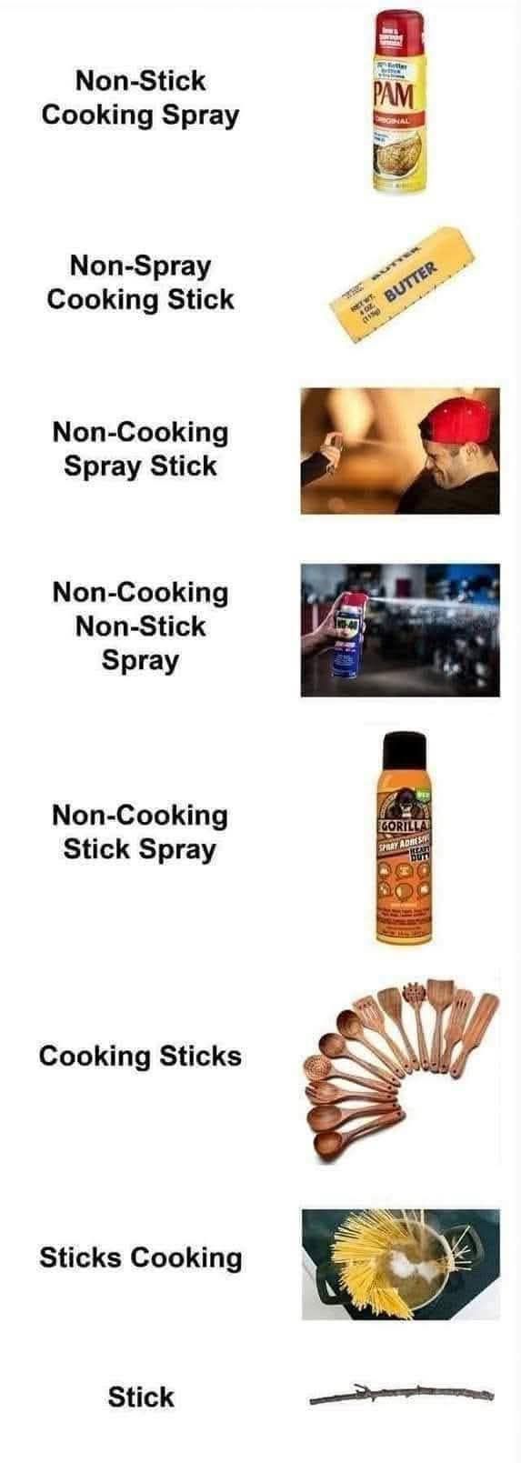 Non-Stick Cooking Spray Non-Spray Cooking Stick BUTTER Non-Cooking Spray Stick Non-Cooking Non-Stick Spray Non-Cooking Stick Spray GORILLA SPRAY ADESn Cooking Sticks Sticks Cooking Stick