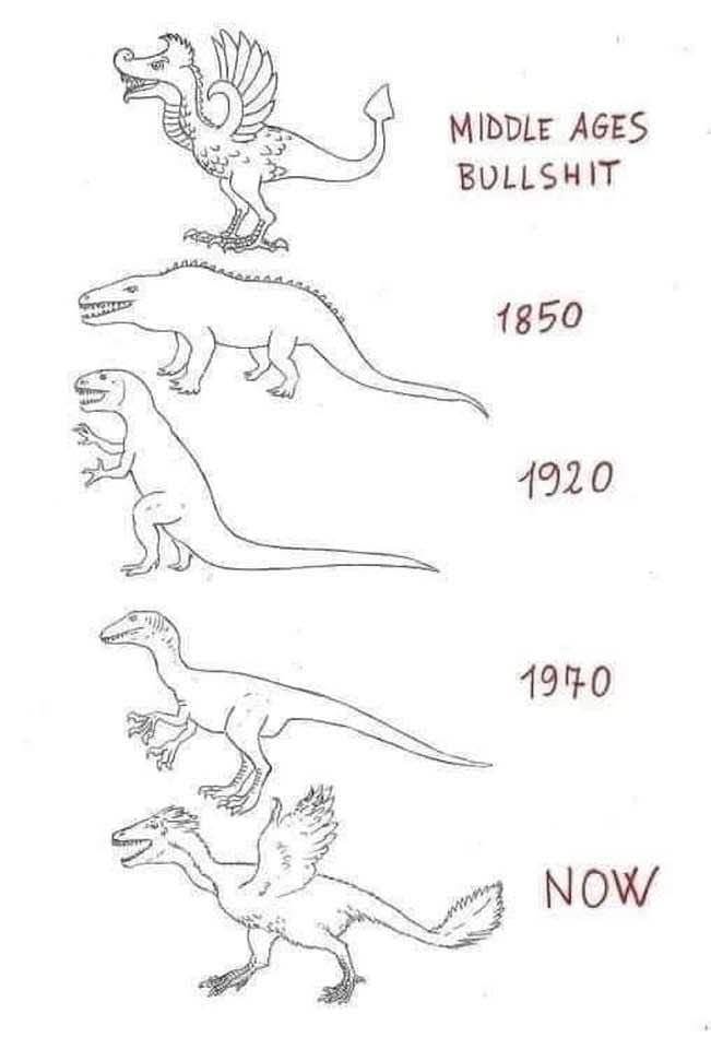 MIDDLE AGES BULLSHIT 1850 1920 1970 NOW