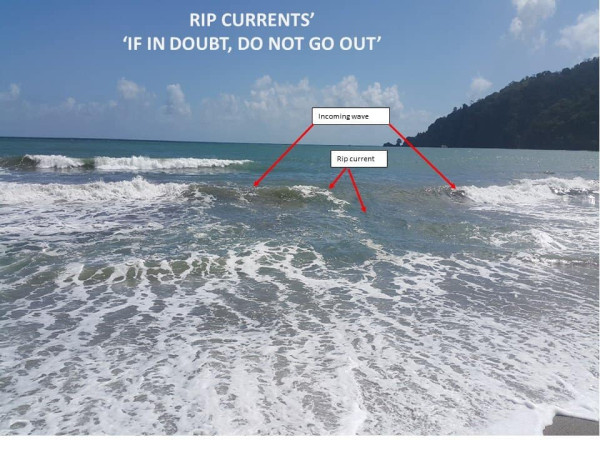 RIP CURRENTS' "IF IN DOUBT, DO NOT GO OUT' Incoming wove Rip current