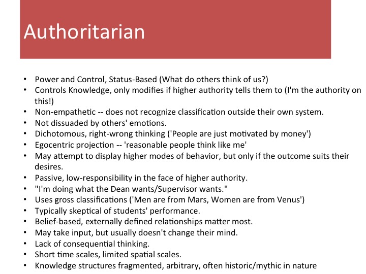 Authoritarian • Power and Control, Status-Based (What do others think of us?) • Controls Knowledge, only modifies if higher authority tells them to (I'm the authority on this!) • Non-empathetic -- does not recognize classification outside their own system. • Not dissuaded by others' emotions. • Dichotomous, right-wrong thinking ('People are just motivated by money') Egocentric projection -- 'reasonable people think like me' • May attempt to display higher modes of behavior, but only if the outcome suits their desires • Passive, low-responsibility in the face of higher authority. • "I'm doing what the Dean wants/Supervisor wants." • Uses gross classifications ('Men are from Mars, Women are from Venus') • Typically skeptical of students' performance. • Belief-based, externally defined relationships matter most. • May take input, but usually doesn't change their mind. • Lack of consequential thinking. • Short time scales, limited spatial scales. • Knowledge structures fragmented, arbitrary, often historic/mythic in nature
