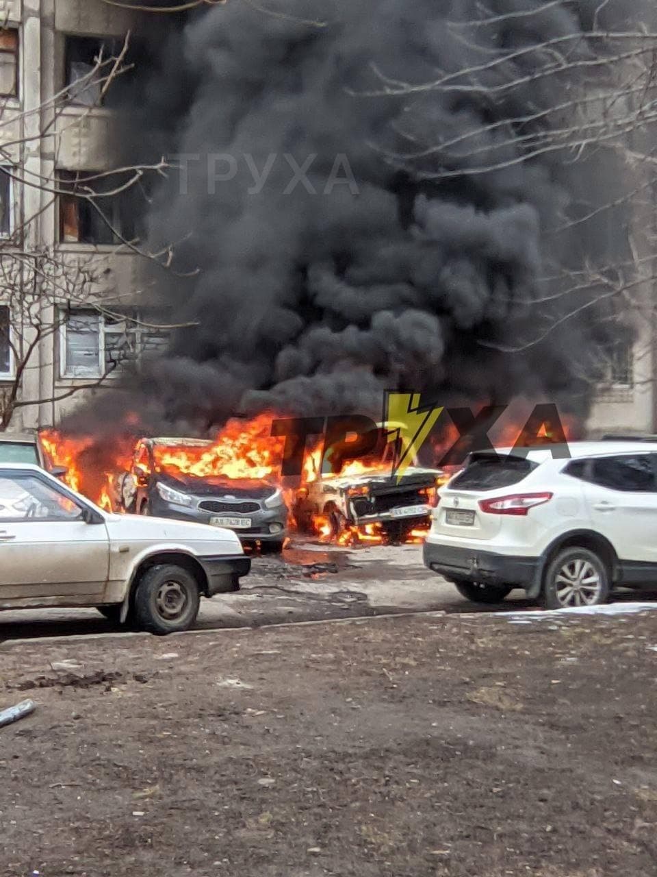 ТРУХА