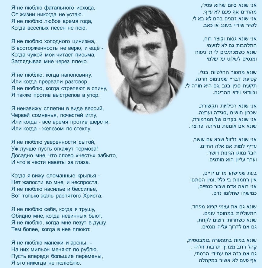 Я не люблю фатального исхода, От жизни никогда не устаю. Я не люблю любое время года, Когда веселых песен не пою. Я не люблю холодного цинизма, В восторженность не верю, и ещё - Когда чужой мои читает письма, Заглядывая мне через плечо. Я не люблю, когда наполовину, Или когда прервали разговор. Я не люблю, когда стреляют в спину, Я также против выстрелов в упор. Я ненавижу сплетни в виде версий, Червей сомненья, почестей иглу, Или когда - всё время против шерсти, Или когда - железом по стеклу. Я не люблю уверенности сытой, Уж лучше пусть откажут тормоза! Досадно мне, что слово «честь» забыто, И что в чести наветы за глаза. Когда я вижу сломанные крылья - Нет жалости во мне, и неспроста. Я не люблю насилье и бессилье, Вот только жаль распятого Христа. Я не люблю себя, когда я трушу, Обидно мне, когда невинных бьют, Я не люблю, когда мне лезут в душу, Тем более, когда в нее плюют. Я не люблю манежи и арены, - На них мильон меняют по рублю. Пусть впереди большие перемены, Я это никогда не полюблю. MIEN TRIU TUGNILU TIUTOGIL