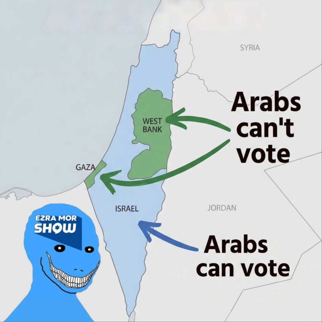 GAZA EZRA MOR SHOW WEST BANK ISRAEL SYRIA Arabs can't vote JORDAN Arabs can vote