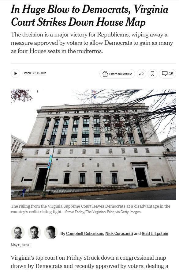 In Huge Blow to Democrats, Virginia Court Strikes Down House Map The decision is a major victory for Republicans, wiping away a measure approved by voters to allow Democrats to gain as many as four House seats in the midterms. Listen - 8:15 min * Share full article → 1K The ruling from the Virginia Supreme Court leaves Democrats at a disadvantage in the country's redistricting fight. Steve Earley/The Virginian-Pilot, via Getty Images By Campbell Robertson, Nick Corasaniti and Reid J. Epstein May 8, 2026 Virginia's top court on Friday struck down a congressional map drawn by Democrats and recently approved by voters, dealing a