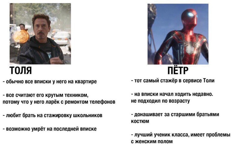 ТОЛЯ - обычно все вписки у него на квартире - все считают его крутым техником, потому что у него ларёк с ремонтом телефонов - любит брать на стажировку школьников - возможно умрёт на последней вписке ПЁТР - тот самый стажёр в сервисе Толи - на вписки начал ходить недавно. не подходил по возрасту - донашивает за старшими братьями костюм - лучший ученик класса, имеет проблемы с женским полом