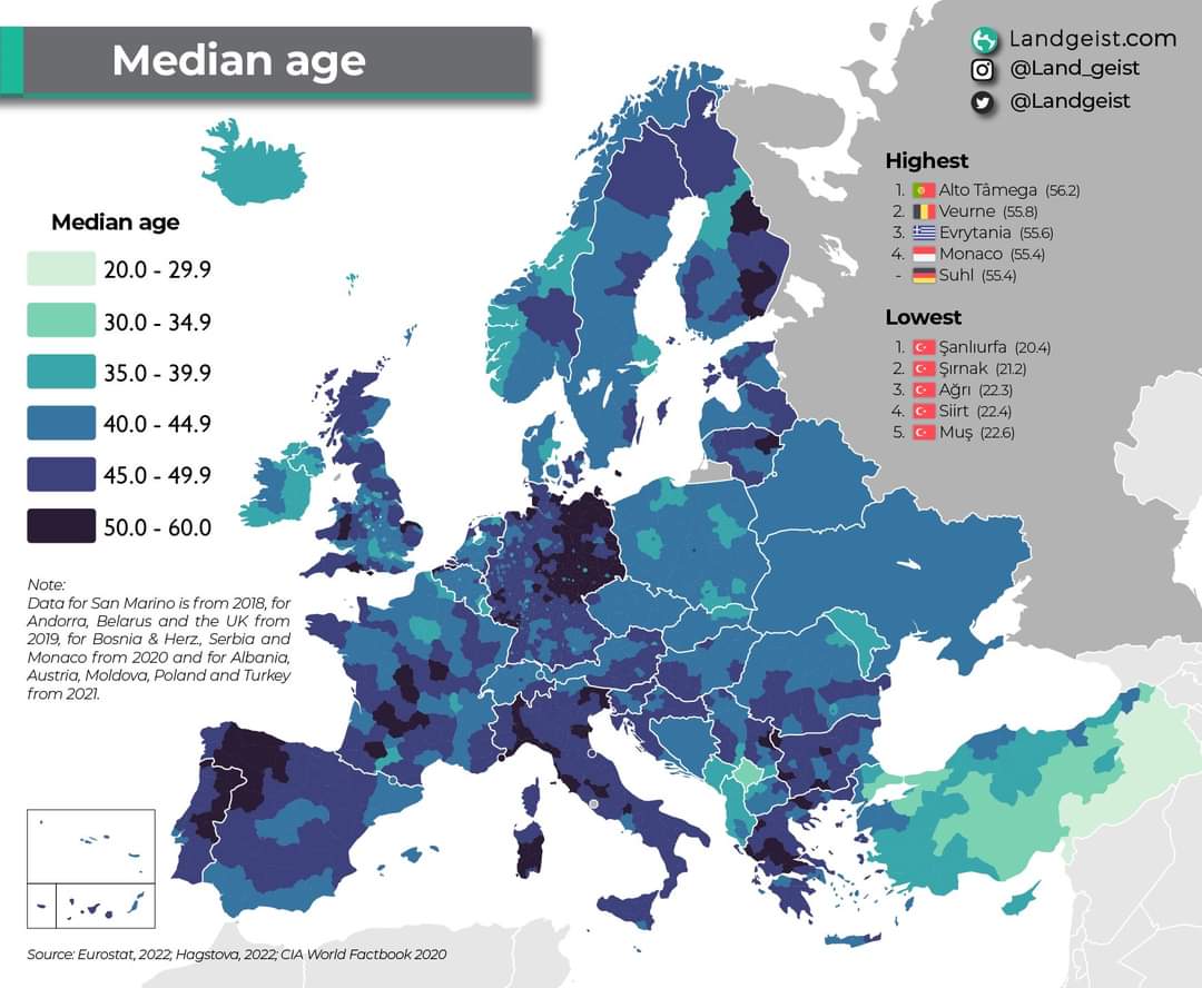 Median age Landgeist.com @Land geist • @Landgeist Median age 20.0 - 29.9 30.0 - 34.9 35.0 - 39.9 40.0 - 44.9 45.0 - 49.9 50.0 - 60.0 Highest 1. a Alto Tamega (56.2) 23 • Veurne (55.8) E Evrytania (55.6) Monaco (55.4) - Suhl (554) Lowest 1. c Sanliurfa (20.4) 23.45 c Sirnak (212) c Agri (223) c Siirt (22.4) c. Mus (22.6) Note: Data for San Marino is from 2018, for Andorra, Belarus and the UK from 2019, for Bosnia & Herz., Serbia and Monaco from 2020 and for Albania, Austria, Moldova, Poland and Turkey from 2021. Source: Eurostat, 2022, Hagstova, 2022; CIA World Factbook 2020