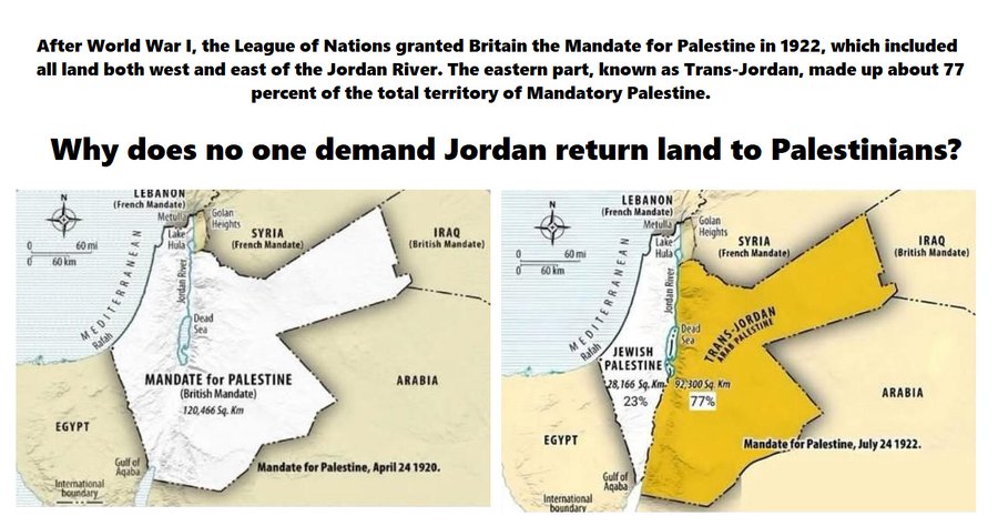 After World War I, the League of Nations granted Britain the Mandate for Palestine in 1922, which included all land both west and east of the Jordan River. The eastern part, known as Trans-Jordan, made up about 77 percent of the total territory of Mandatory Palestine. Why does no one demand Jordan return land to Palestinians? LEBANON (French Mandate) 60 ml 60 km WEAN MEDITERRA SYRIA (French Mandate) IRAQ (British Mandate) 60 km Dead MANDATE for PALESTINE (British Mandate) 120,466 5q. Km ARABIA LEBANON (French Mandate) 60 ml NEA Lake Hula ( SYRIA (French Mandate) MEDITERRA kord! JEWISH PALESTINE TRANS-ORDAN 28,166 Sq. Km. 92,300 Sq. Km 23% 77% IRAQ (British Mandate) ARABIA EGYPT interational boundary Mandate for Palestine, April 24 1920. EGYPT boundary Mandate for Palestine, July 24 1922.