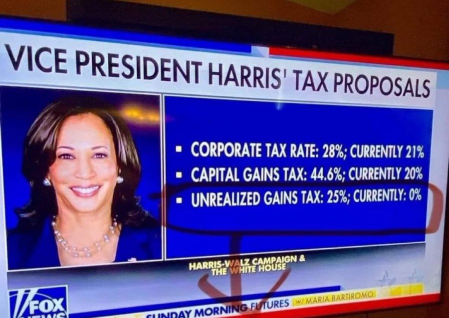 VICE PRESIDENT HARRIS' TAX PROPOSALS • CORPORATE TAX RATE: 28%; CURRENTLY 21% • CAPITAL GAINS TAX: 44.6%; CURRENTLY 20% • UNREALIZED GAINS TAX: 25%; CURRENTLY: 0% 1/FOX HARRIS-WALZ CAMPAIGN & THE /WHITE HOUSE INDAY MORNING FUTURES W/ MARIA BARTIROMO