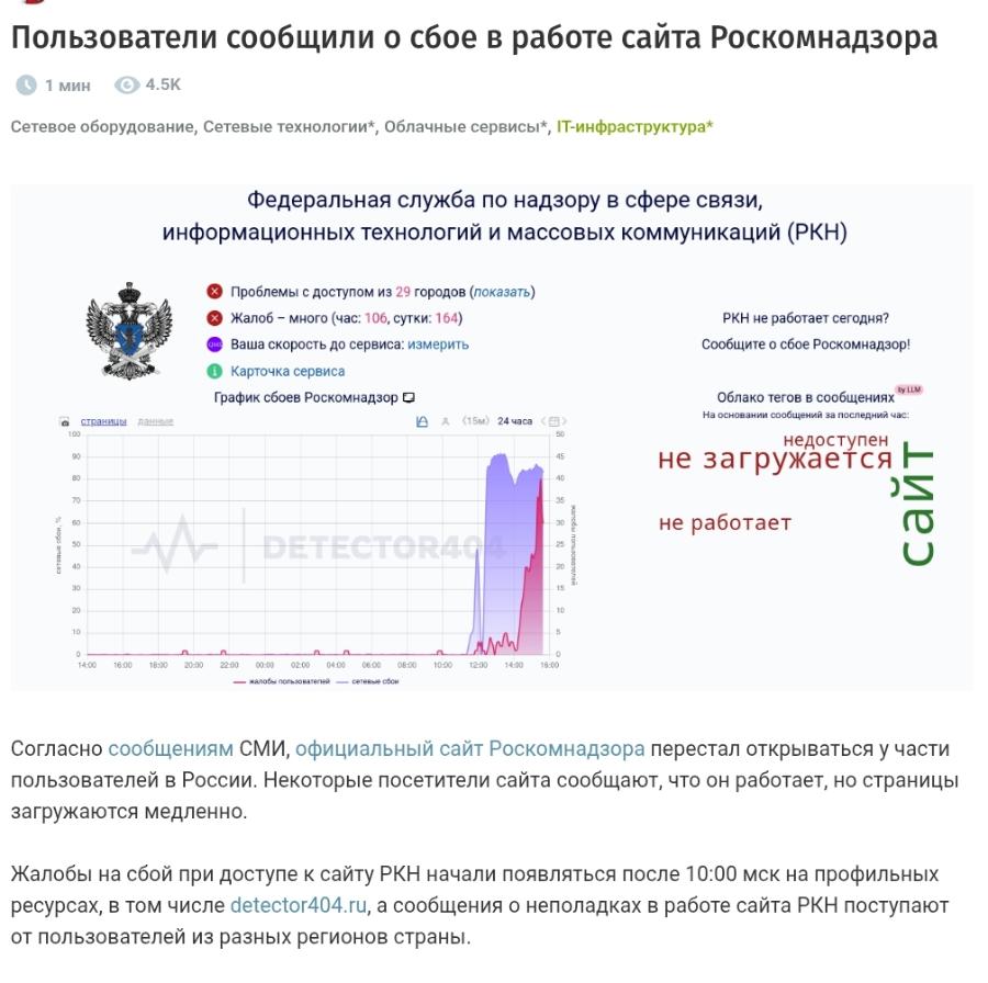 Пользователи сообщили о сбое в работе сайта Роскомнадзора 1 мин 4.5K Сетевое оборудование, Сетевые технологии*, Облачные сервисы*, ІТ-инфраструктура* Федеральная служба по надзору в сфере связи, информационных технологий и массовых коммуникаций (РКН) Проблемы с доступом из 29 городов показать) * Жалоб - много (час: 106, сутки: 164) ом Ваша скорость до сервиса: измерить • Карточка сервиса График сбоев Роскомнадзор O РКН не работает сегодня? Сообщите о сбое Роскомнадзор! Облако тегов в сообщениях by LIM vanile данные сотовио обои, % 50 40 2 (15м) 24 часа ‹B> 50 45 40 35 25 жалобы попьзователей недоступен не загружается F 15 не работает cal 10 14:00 16:00 18:00 20:00 2200 00:0002:00 06:00 08:00 12:00 Согласно сообщениям СМИ, официальный сайт Роскомнадзора перестал открываться у части пользователей в России. Некоторые посетители сайта сообщают, что он работает, но страницы загружаются медленно. Жалобы на сбой при доступе к сайту РКН начали появляться после 10:00 мск на профильных ресурсах, в том числе detector404.ru, а сообщения о неполадках в работе сайта РКН поступают от пользователей из разных регионов страны.