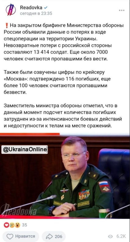 Readovka v сегодня в 23:35 ! На закрытом брифинге Министерства обороны России объявили данные о потерях в ходе спецоперации на территории Украины. Невозвратные потери с российской стороны составляют 13 414 солдат. Еще около 7000 человек считаются пропавшими без вести. Также были озвучены цифры по крейсеру «Москва»: подтверждено 116 погибших, еще более 100 человек считаются пропавшими безвести. Заместитель министра обороны отметил, что в данный момент подсчет количества погибших затруднен из-за интенсивности боевых действий и недоступности к телам на месте сражений. @Ukraina Online A000. 35 Нравится 206 6.2K