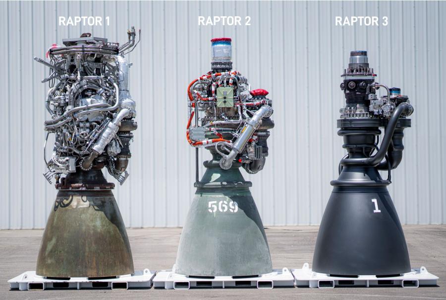 RAPTOR 1 RAPTOR 2 RAPTOR 3 569