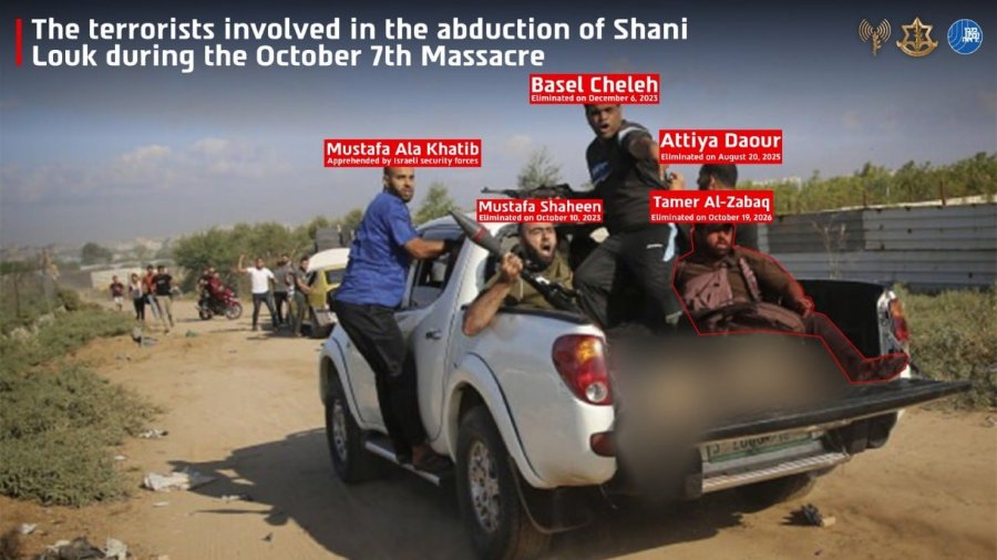 The terrorists involved in the abduction of Shani Louk during the October 7th Massacre Basel Cheleh Eliminated on December 6, 2023 Mustafa Ala Khatib Apprehended by Israeli security forces Attiya Daour Eliminated on August 20, 2025 Mustafa Shaheen Eliminated on October 10, 2023 Tamer Al-Zabaq Eliminated on October 19, 2026