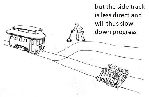 0000 but the side track is less direct and will thus slow down progress