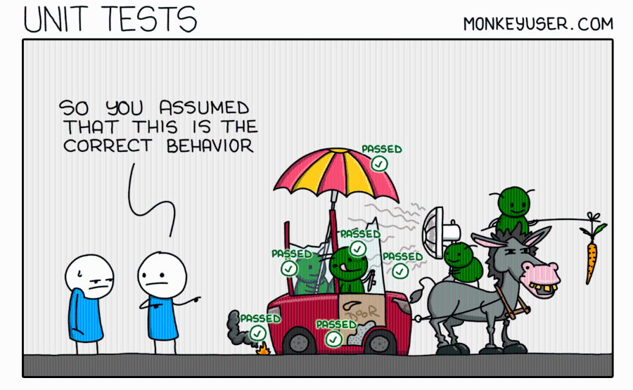 UNIT TESTS MONKEYUSER.COM 50 YOU ASSUMED THAT THIS IS THE CORRECT BEHAVIOR s PASSED FRASSED PASSED PASSED PASSED PASSED