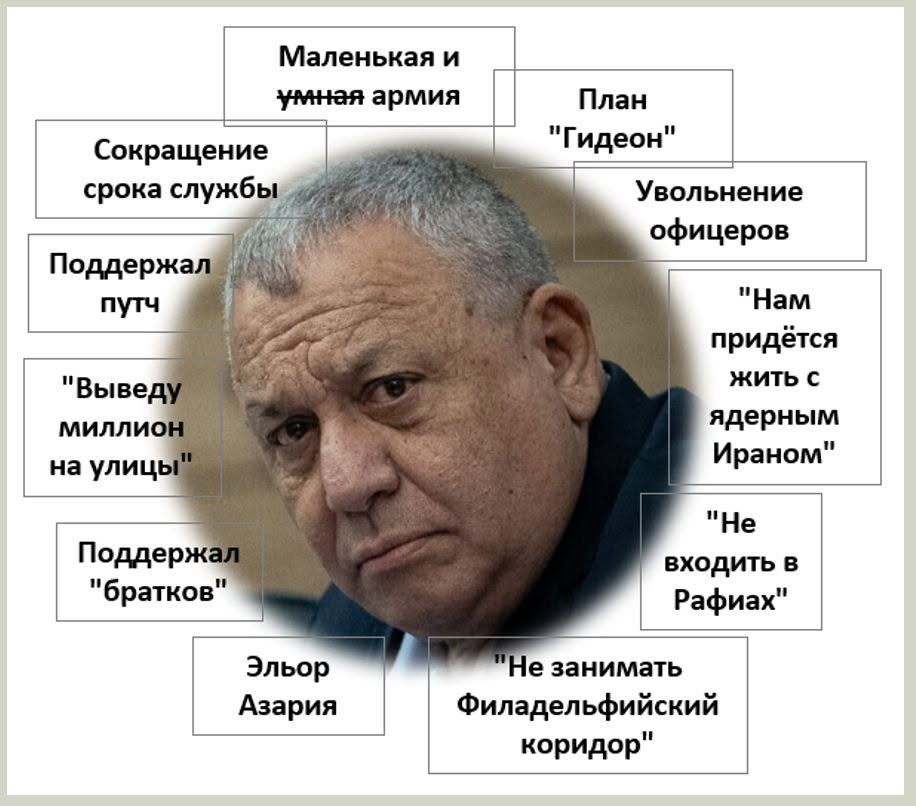 Маленькая и умная армия Сокращение срока службы Поддержал путч "Выведу МИЛЛИОН на улицы" Поддержал "братков" План "Гидеон" Увольнение офицеров "Нам придётся ЖИТЬ С ядерным Ираном" "Не входить в Рафиах" Эльор Азария "Не занимать Филадельфийский коридор"
