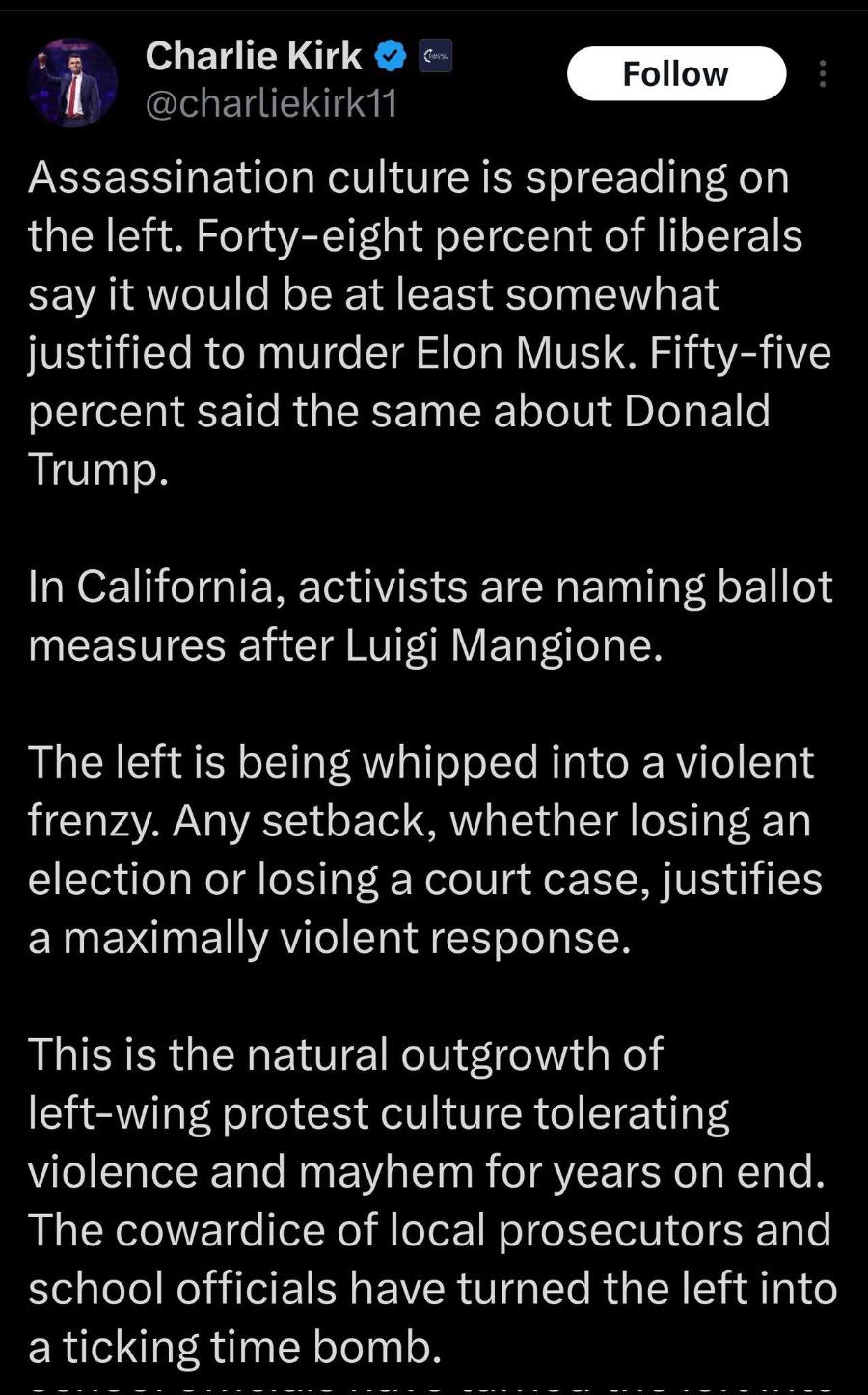 Charlie Kirk Follow • @charliekirk11 Assassination culture is spreading on the left. Forty-eight percent of liberals say it would be at least somewhat justified to murder Elon Musk. Fifty-five percent said the same about Donald Trump. In California, activists are naming ballot measures after Luigi Mangione. The left is being whipped into a violent frenzy. Any setback, whether losing an election or losing a court case, justifies a maximally violent response. This is the natural outgrowth of left-wing protest culture tolerating violence and mayhem for years on end. The cowardice of local prosecutors and school officials have turned the left into a ticking time bomb.