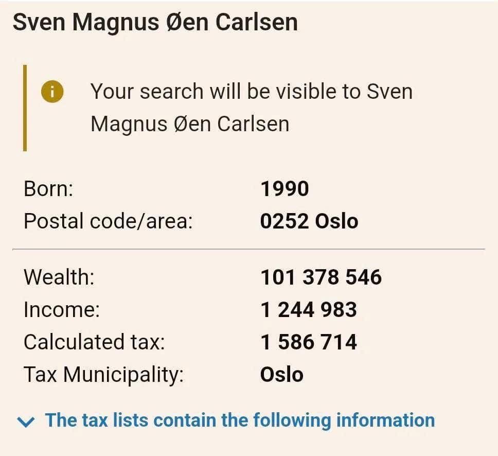 Sven Magnus Den Carlsen Your search will be visible to Sven Magnus Den Carlsen Born: Postal code/area: Wealth: Income: Calculated tax: Tax Municipality: 1990 0252 Oslo 101 378 546 1 244 983 1 586 714 Oslo The tax lists contain the following information