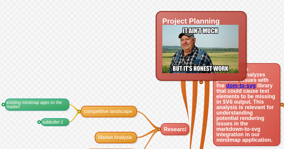Project Planning IT ANT MUCH existing mindmap apps on the market competitive landscape © subbullet 2 Market Analysis BUTIT'S HONEST WORK Researcl 5 nalyzes It losues with the dom-to-svg library that could cause text elements to be missing in SVG output. This analysis is relevant for understanding potential rendering issues in the markdown-to-svg integration in our mindmap application.