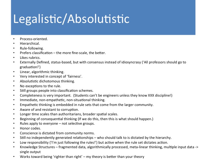 Legalistic/Absolutistic Process-oriented. Hierarchical. • Rule-following. Prefers classification - the more fine-scale, the better. • Likes rubrics. • Externally Defined, status-based, but with consensus instead of idiosyncrasy ('All professors should go to graduation!") • Linear, algorithmic thinking. • Very interested in concept of 'fairness". • Absolutistic dichotomous thinking- • No exceptions to the rule. • Still groups people into classification schemes. • Completeness is very important. (Students can't be engineers unless they know XXX discipline!) • Immediate, non-empathetic, non-situational thinking. • Empathetic thinking is embedded in rule sets that come from the larger community. • Aware of and resistant to corruption. • Honor codes. Conscience is dictated from community norms. Still no independently generated relationships - who should talk to is dictated by the hierarchy. Kow redesi must rolling ta, ulges nicate when the mula sint dictates int, multiple input data -→ single output Works toward being 'righter than right' - my theory is better than your theory
