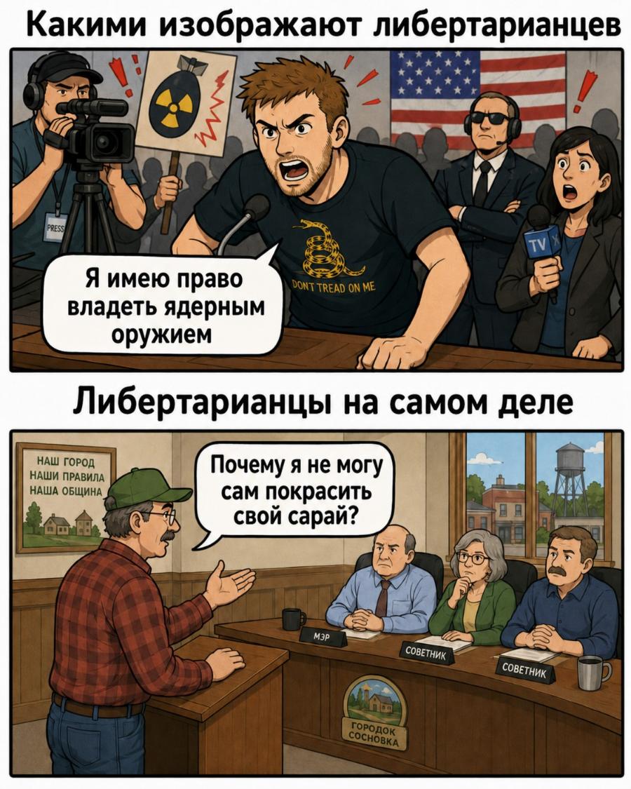 Какими изображают либертарианцев PRESS TV % Я имею право владеть ядерным оружием DONT TREAD ON ME Либертарианцы на самом деле НАШ ГОРОД НАШИ ПРАВИЛА НАША ОБЩИНА Почему я не могу сам покрасить свой сарай? МЭР СОВЕТНИК СОВЕТНИК i Da ГОРОДОК СОСНОВКА