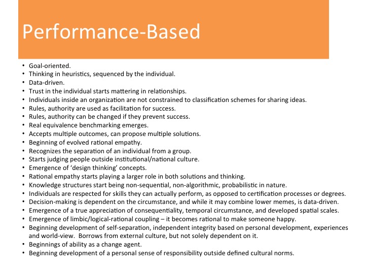 Performance-Based • Goal-oriented. • Thinking in heuristics, sequenced by the individual. • Data-driven. • Trust in the individual starts mattering in relationships. • Individuals inside an organization are not constrained to classification schemes for sharing ideas. • Rules, authority are used as facilitation for success. • Rules, authority can be changed if they prevent success. • Real equivalence benchmarking emerges. • Accepts multiple outcomes, can propose multiple solutions. • Beginning of evolved rational empathy. • Recognizes the separation of an individual from a group. • Starts judging people outside institutional/national culture. • Emergence of 'design thinking' concepts. • Rational empathy starts playing a larger role in both solutions and thinking. • Knowledge structures start being non-sequential, non-algorithmic, probabilistic in nature. • Individuals are respected for skills they can actually perform, as opposed to certification processes or degrees. • Decision-making is dependent on the circumstance, and while it may combine lower memes, is data-driven. • Emergence of a true appreciation of consequentiality, temporal circumstance, and developed spatial scales. • Emergence of limbic/logical-rational coupling - it becomes rational to make someone happy. • Beginning development of self-separation, independent integrity based on personal development, experiences and world-view. Borrows from external culture, but not solely dependent on it. • Beginnings of ability as a change agent. • Beginning development of a personal sense of responsibility outside defined cultural norms.