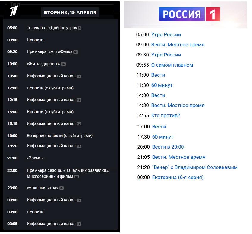 7 ВТОРНИК, 19 АПРЕЛЯ 05:00 Телеканал «Доброе утро» о 09:00 Новости 09:20 Премьера. «АнтиФейк» 16г 10:00 «Жить здорово!» 16т 10:40 Информационный канал 16г 12:00 Новости (с субтитрами) 12:15 Информационный канал 16 15:00 Новости (с субтитрами) 15:15 Информационный канал 16 18:00 Вечерние новости (с субтитрами) 18:20 Информационный канал 16» 21:00 «Время» 22:00 Премьера сезона. «Начальник разведки». Многосерийный фильм 15а 23:00 «Большая игра» 16 00:00 Информационный канал 163 03:00 Новости 03:05 Информационный канал 160 РОССИЯ 05:00 Утро России 09:00 Вести. Местное время 09:30 Утро России 09:55 О самом главном 11:00 Вести 11:30 60 минут 14:00 Вести 14:30 Вести. Местное время 14:55 Кто против? 17:00 Вести 17:30 60 минут 20:00 Вести в 20:00 21:05 Вести. Местное время 21:20 "Вечер" с Владимиром Соловьевым 00:00 Екатерина (6-я серия)