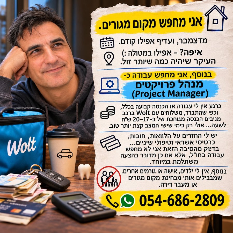 Wolt 8 (Project Manager) 054-686-2809