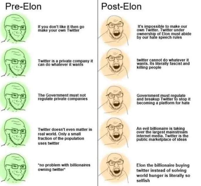 Pre-Elon Post-Elon If you don't like it then go make your own Twitter It's impossible to make our own Twitter. Twitter under ownership of Elon must abide by our hate speech rules Twitter is a private company it can do whatever it wants twitter cannot do whatever it wants. Its literally fascist and killing people The Government must not regulate private companies Government must regulate and breakup Twitter to stop it becoming a platform for hate Twitter doesn't even matter in real world. Only a small fraction of the population uses twitter An evil billionaire is taking over the largest mainstream internet media. Twitter is the public marketplace of ideas *no problem with billionaires owning twitter* Elon the billionaire buying twitter instead of solving world hunger is literally so selfish