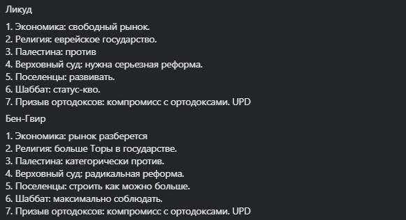 Ликуд 1. Экономика: свободный рынок. 2. Религия: еврейское государство. 3. Палестина: против 4. Верховный суд: нужна серьезная реформа. 5. Поселенцы: развивать. 6. Шаббат: статус-кво. 7. Призыв ортодоксов: компромисс с ортодоксами. UPD Бен-Гвир 1. Экономика: рынок разберется 2. Религия: больше Торы в государстве. 3. Палестина: категорически против. 4. Верховный суд: радикальная реформа. 5. Поселенцы: строить как можно больше. 6. Шаббат: максимально соблюдать. 7. Призыв ортодоксов: компромисс с ортодоксами. UPD