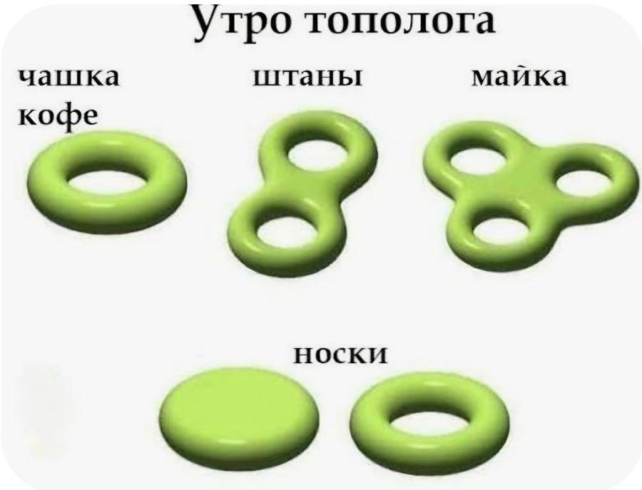 чашка кофе Утро тополога штаны майка 88 носки