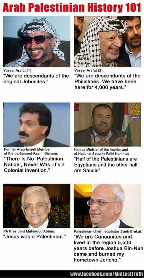 Arab Palestinian History 101 Yasser Arafat (1): "We are descendants of the original Jebusites." Yasser Arafat (2): "We are descendants of the Philistines. We have been here for 4,000 years." Former Arab Israeli Member of the parliament Azami Bishara: "There Is No 'Palestinian Nation', Never Was. It's a Colonial invention." Hamas Minister of the Interior and of National Security Fathi Hammad *Half of the Palestinians are Egyptians and the other half are Saudis* PA President Mahmoud Abbas: "Jesus was a Palestinian." Palestinian chief negotiator Saeb Erekat: "We are Canaanites and lived in the region 5,500 years before Joshua Bin-Nun came and burned my hometown Jericho." www.facebook.com/MidEastTruth