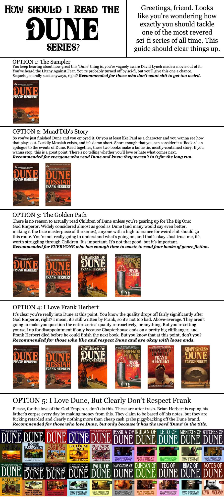 HOW SHOULD I READ THE DUNE SERIES? Greetings, friend. Looks like you're wondering how exactly you should tackle one of the most revered sci-fi series of all time. This guide should clear things up. OPTION 1: The Sampler You keep hearing about how great this 'Dune' thing is, you're vaguely aware David Lynch made a movie out of it. You've heard the Litany Against Fear. You're probably turned off by sci-fi, but you'll give this one a chance. Sequels generally suck anyways, right? Recommended for those who don't want shit to get too weird. 9UNE FRANK HERBERT OPTION 2: Muad Dib's Story So you ve just finished Dune and you enjoyed it. Or you at least like Paul as a character and you wanna see hou that plays out. Luckily Messiah exists, and it's damn short. Short enough that you can consider it a 'Book 4', an epilogue to the events of Dune. Read together, these two books make a fantastic, mostly-contained story. If you wanna stop, this is a great point. There's no telling whether you'll love or hate what comes next. Recommended for everyone who read Dune and knew they weren't in it for the long run. DUNTE FRANK HERBERT DUNE MESSIAH FRANK HERBERT OPTION 3: The Golden Path There is no reason to actually read Children of Dune unless you're gearing up for The Big One: God Emperor. Widely considered almost as good as Dune (and many would say even better, making it the true masterpiece of the series), anyone with a high tolerance for weird shit should go this route. You're not really going to understand what's going on, and that's okay. Just trust me, it's worth struggling through Children. It's important. It's not that good, but it's important. Recommended for EVERYONE who has enough time to waste to read four books of genre fiction. OUNE FRANK HERBERT DUNE MESSAL FRANK HERBERT CHILOREN OF DUNIE FRANK HERBERT OPTION 4: I Love Frank Herbert It's clear you're really into Dune at this point. You know the quality drops off fairly significantly after God Emperor, right? I mean, it's still written by Frank, so it's not too bad. Above-average. They aren't going to make you question the entire series' quality retroactively, or anything. But you're setting yourself up for disappointment if only because Chapterhouse ends on a pretty big cliffhanger, and Frank Herbert died before he could finish the next book. But you know that at this point, don't you? Recommended for those who like and respect Dune and are okay with loose ends. CHILDRAN OF CHAPTERHOUSE: DUNE FRANK HERBERT DUNE MESSIAH FRANK HERBERT DUNE DUNE FRANK HERBERT HERBERT RANI TERBER FRANK HERBERT OPTION 5: I Love Dune, But Clearly Don't Respect Frank Please, for the love of the God Emperor, don't do this. These are utter trash. Brian Herbert is raping his father's corpse every day by making money from this. They claim to be based off his notes, but they are fucking retarded and clearly nothing more than cheap cash grabs piggybacking off the Dune brand. Recommended for those who love Dune, but only because it has the word 'Dune' in the title. LETO OF MENTATS OF WITCHES OF DUNE DUNE DUNE DUNE DUNE DUNE DUNE DUNE DUNE DUINE CORRIN KEVIN J. ANDERSON KEVIN J. ANDERSON REAN VERDERSOR BEAN VENDER SOR KEVIN J. ANDERSON DUNE DUNE DUNE DUNE DUNE DUNE DUNE DUNE DUNE DUNE BRAN VERBERSAR BEAN VERDER KEVIN J. ANDERSON