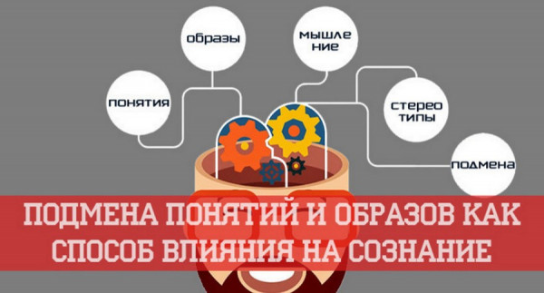 образы мышле ние ПОНЯТИЯ стерео ТИПЫ подмена ПОДМЕНА ПОНЯТИЙ И ОБРАЗОВ КАК СПОСОБ ВЛИЯНИЯ НА СОЗНАНИЕ