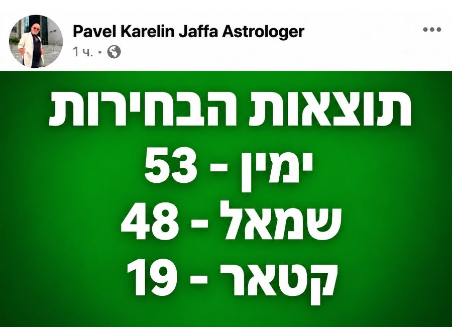 Pavel Karelin Jaffa Astrologer 14.• ЛН ЛІХ 53 - In' 48 - 7xnU 19 - 1XU7