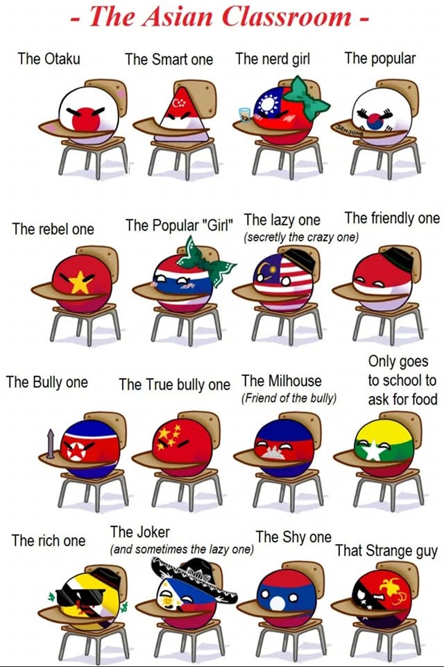 The Otaku - The Asian Classroom - The Smart one The nerd girl The popular The rebel one The Popular "Girl" The lazy one (secretly the crazy one) The friendly one The Bully one The True bully one The Milhouse (Friend of the bully) Only goes to school to ask for food The rich one The Joker The Shy one (and sometimes the lazy one) That Strange guy