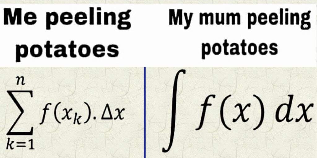 Me peeling potatoes n f (хк). Дх k=1 My mum peeling potatoes f(x) dx