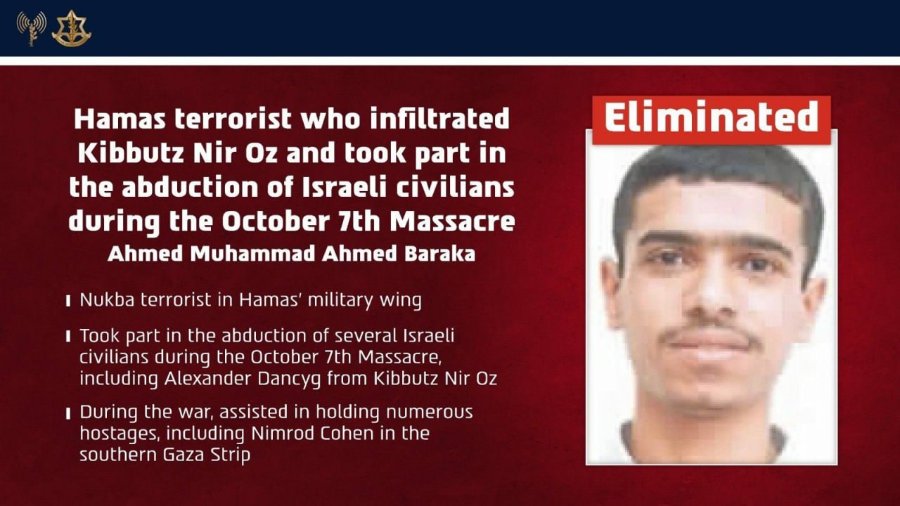 Hamas terrorist who infiltrated Kibbutz Nir Oz and took part in the abduction of Israeli civilians during the October 7th Massacre Ahmed Muhammad Ahmed Baraka I Nukba terrorist in Hamas' military wing I Took part in the abduction of several Israeli civilians during the October 7th Massacre, including Alexander Dancyg from Kibbutz Nir Oz I During the war, assisted in holding numerous hostages, including Nimrod Cohen in the southern Gaza Strip Eliminated