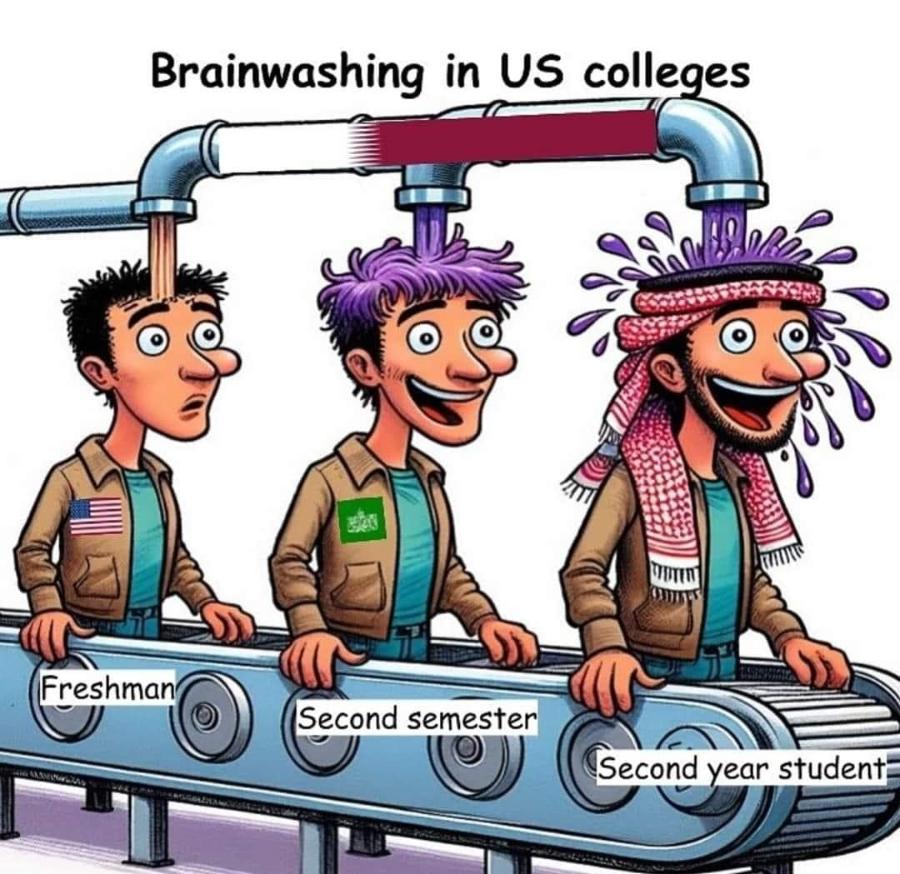 Brainwashing in US colleges 1520 Freshman Second semester Second year student